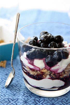 Healthy yogurt breakfast parfait with blueberries & granola
