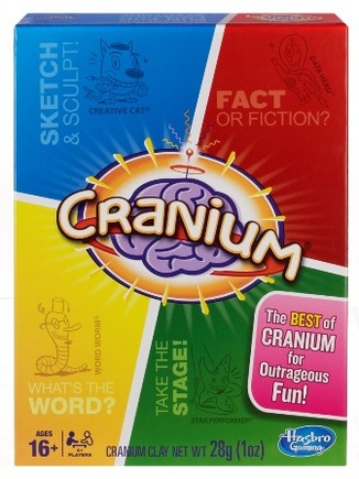 Cranium Party