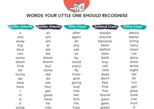 Word List